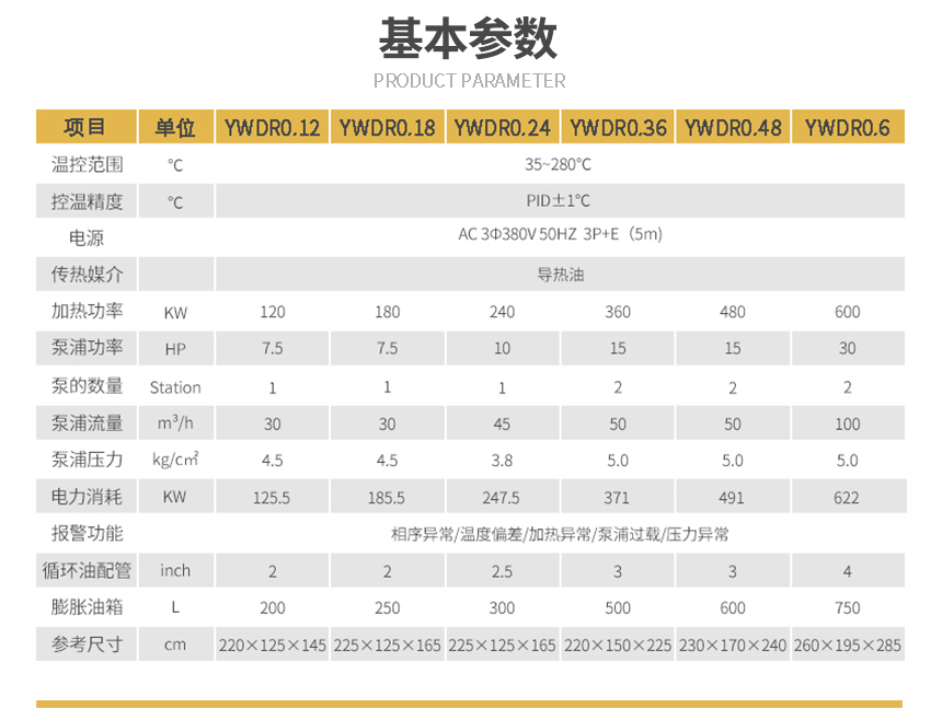 700KW電加熱導(dǎo)熱油爐參數(shù)